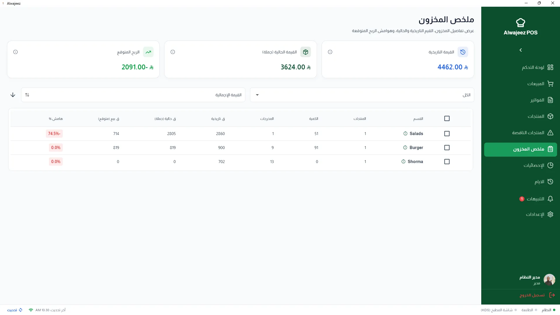 Total Cost of Ownership for Restaurant POS in Saudi Arabia – Is 1500 SAR Lifetime Worth It?