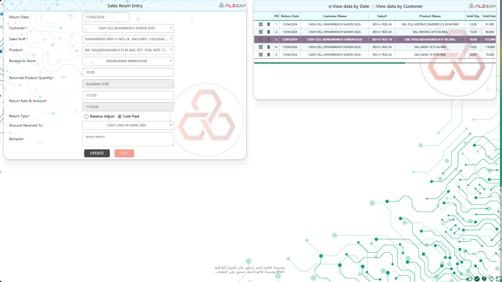 Sales Return Form in ALZERP Cloud ERP software