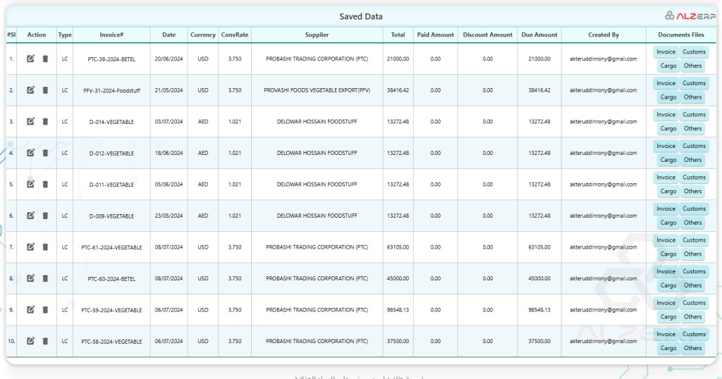 LC Data Entry for VAT and Tax Management