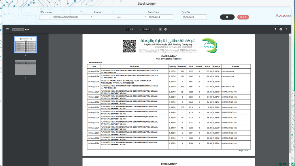 Stock Register Report provides a comprehensive overview of inventory fluctuations within a specified timeframe