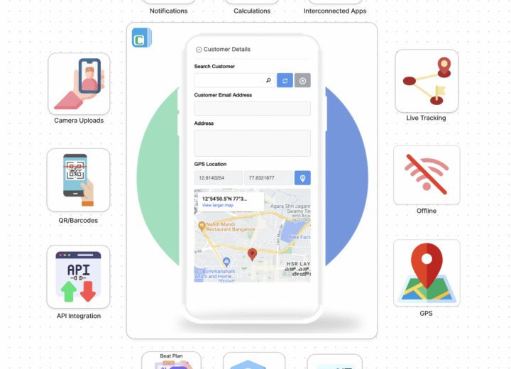 Location Tracking for Mobile Sales Teams