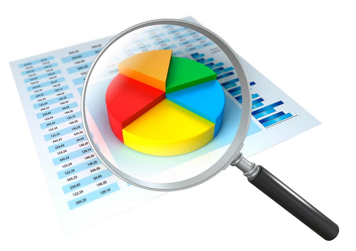 Business ROI Insights