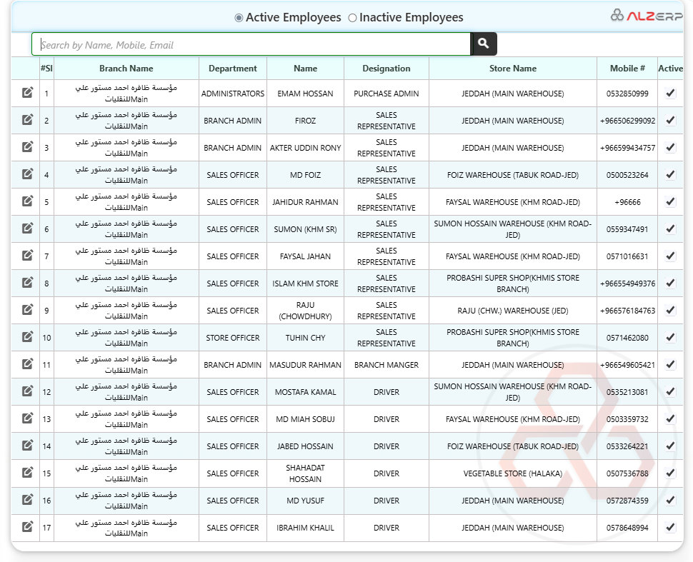 Employee Information Management Features in ALZERP Cloud ERP Software