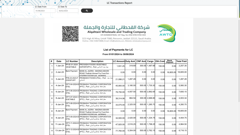LC Transaction History Report in ALZERP for VAT and Tax Management