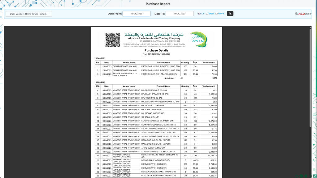 Purchase History Report
