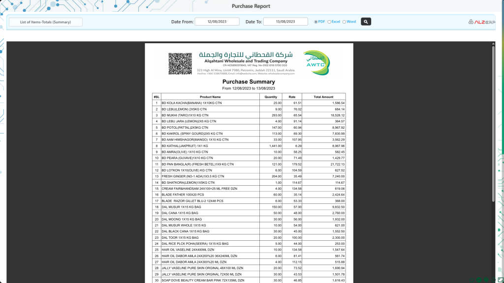 Purchase History Report